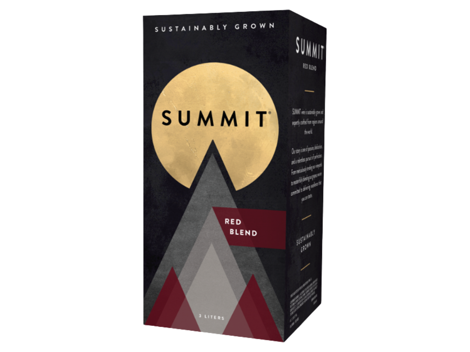 Summit Default Listing